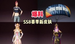 ss8赛季衣服最新爆料,揭秘最新爆料中的时尚潮流与神秘元素